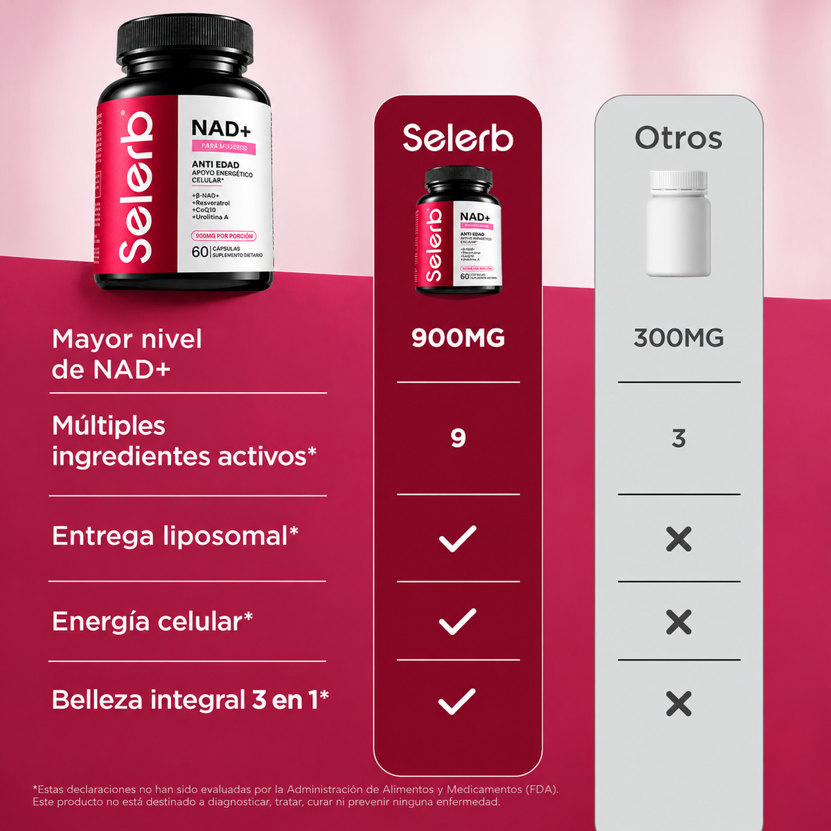 SELERB NAD+ FOR WOMAN 60 CAP