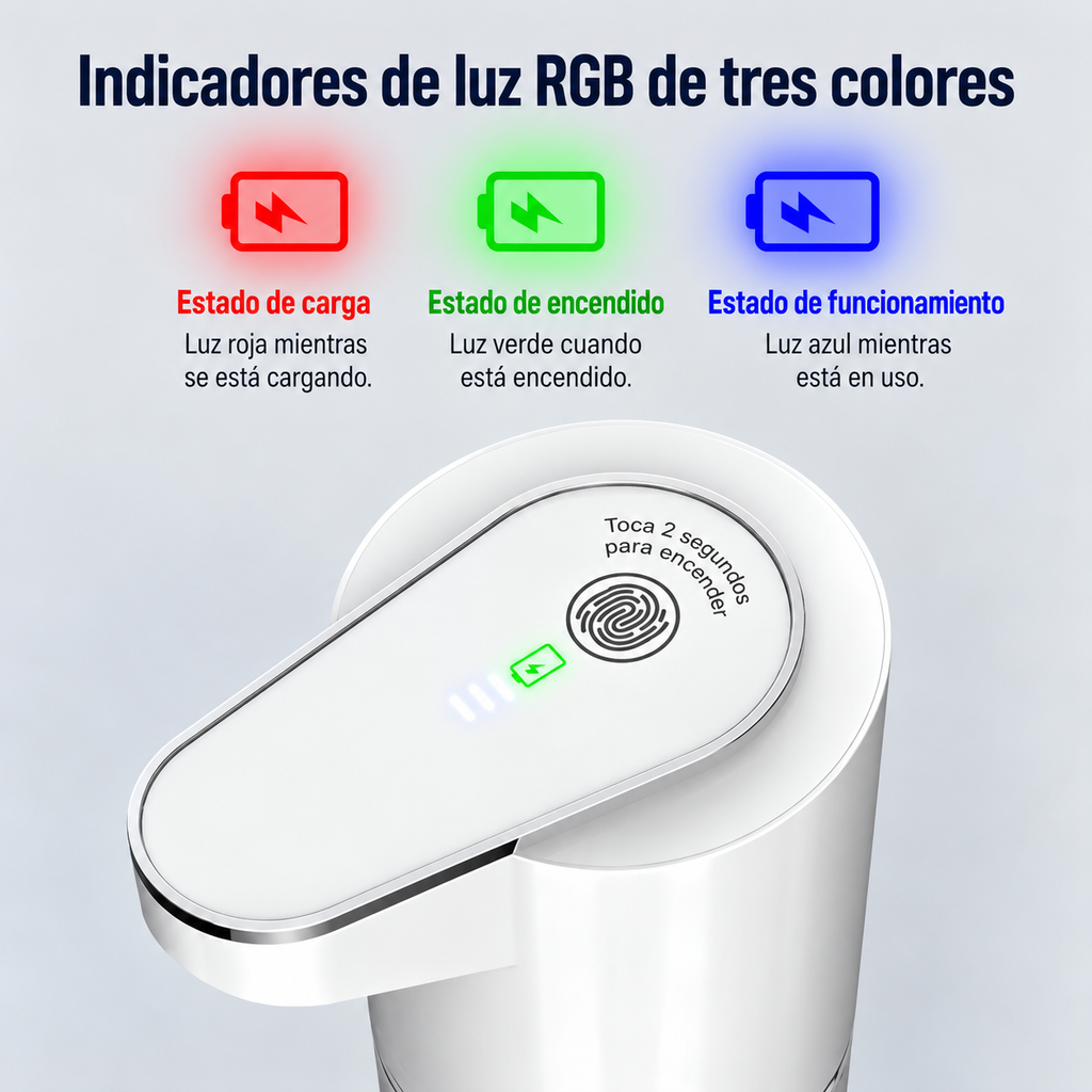 Dispensador Automático Jabón Sensor